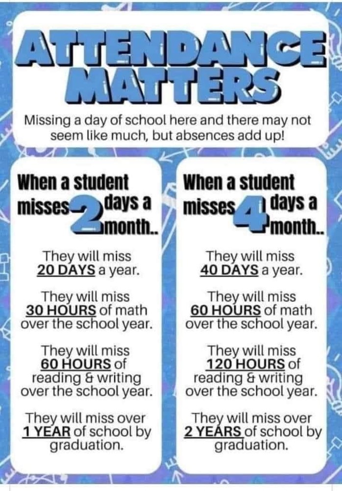 Attendance Matters Flyer